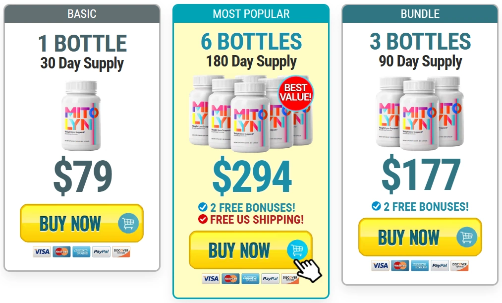 Mitolyn pricing and bottle offer